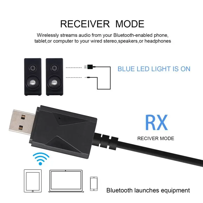 Bluetooth 5,0 аудио адаптер Bluetooth передатчик приемник 3,5 мм, AUX, разъем беспроводной адаптер