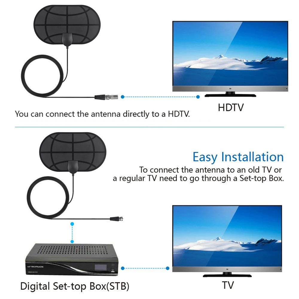 960 миля диапазонная антенна ТВ цифровая HD Skywire 4K антенна цифровой Внутренний, HDTV 1080p