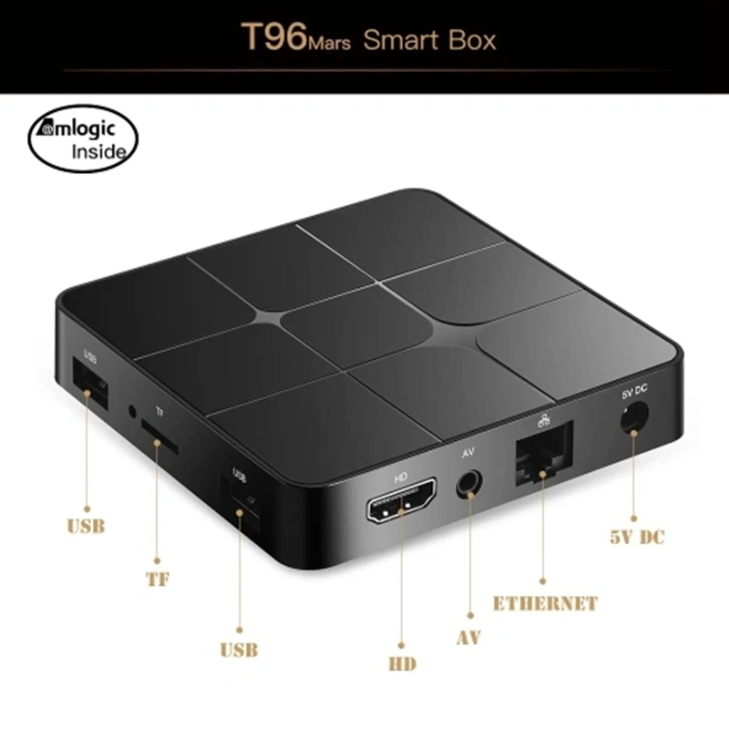 T96 Mars Android 7.1.2 ТВ приставка 2 ГБ/16 Гб 1080P Amlogic S905W/четырехъядерный/H.265/VP9/HDR10/Full HD/WiFi/LAN/BT2.1