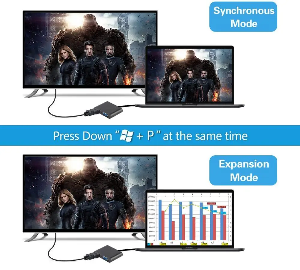 AMKLE usb type C концентратор USB адаптер HDMI VGA 3 1 Видео комбинированный 4K видео Thunderbolt