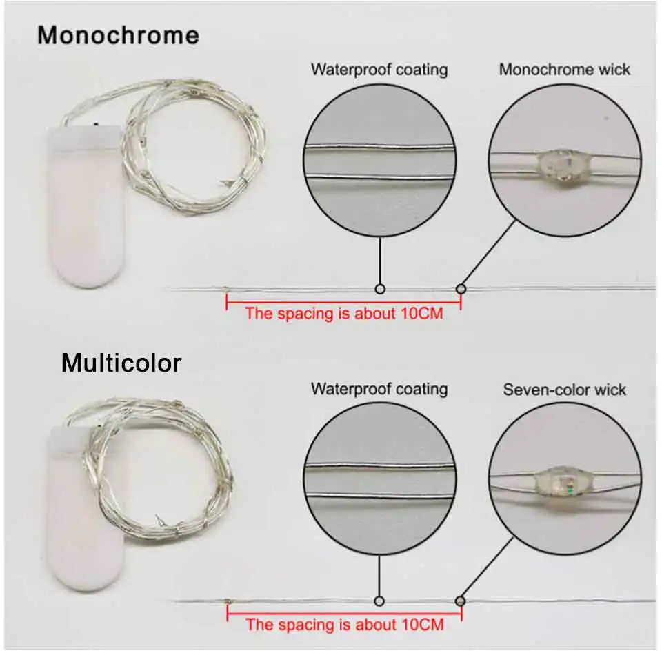 纽扣瓶塞合并_05