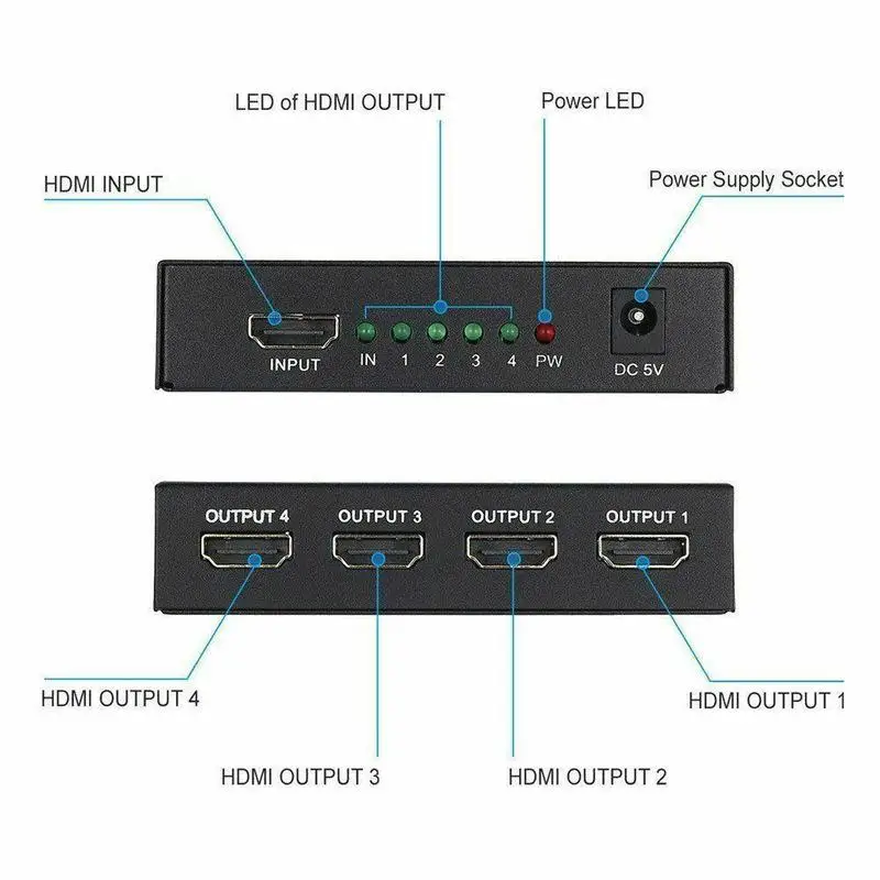 4 порта 4K* 2K 1080P Переключатель HDMI Переключатель Селектор 1x4 DVD для HDTV проектор мультимедийный разветвитель HD коробка ультра PS4 PS3 M5Y1