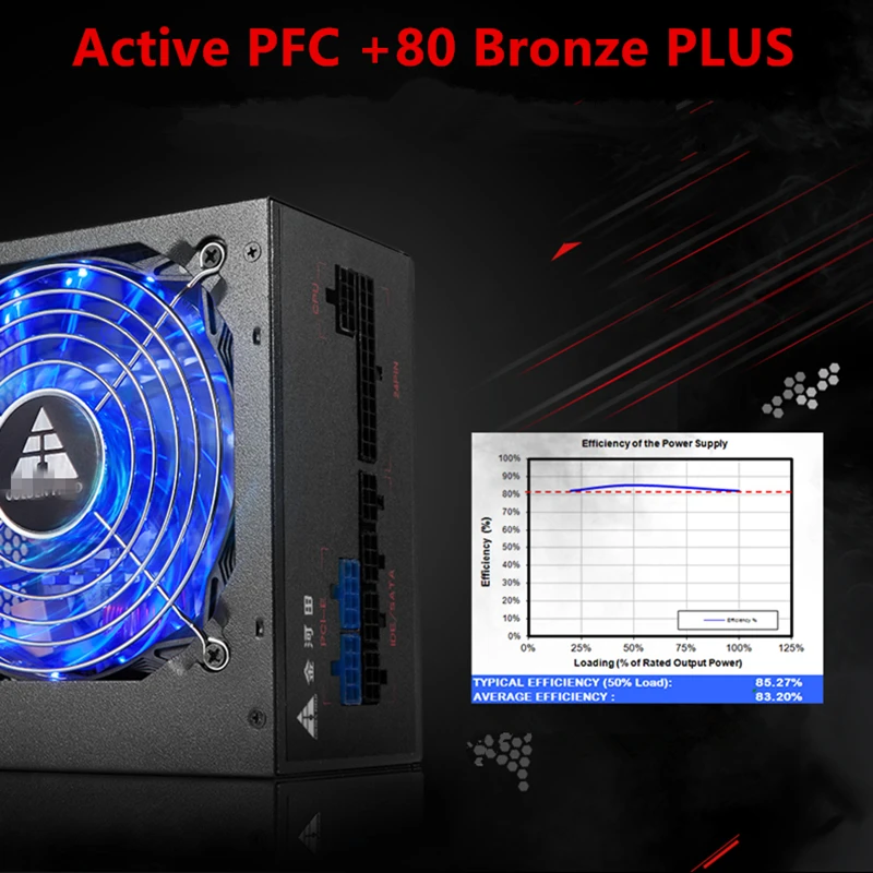 New PC PSU For Golden Field G6 Broad silence Rated 600W Peak 700W Power Supply EPS600ELA(80