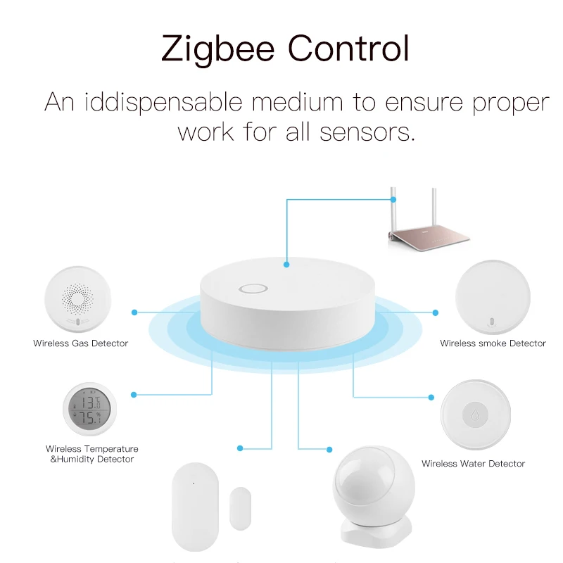 Tuya Zigbee комплект газ дым вода PIR датчик двери температуры и влажности Датчик