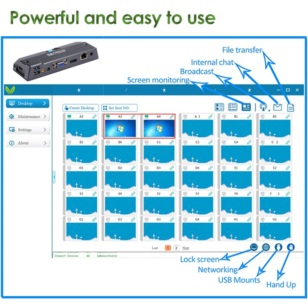 R1 Pro Zero Client linux3 4 четыре ядра 2 0 ГГц тонкий клиент RDP8.0 компьютерная станция