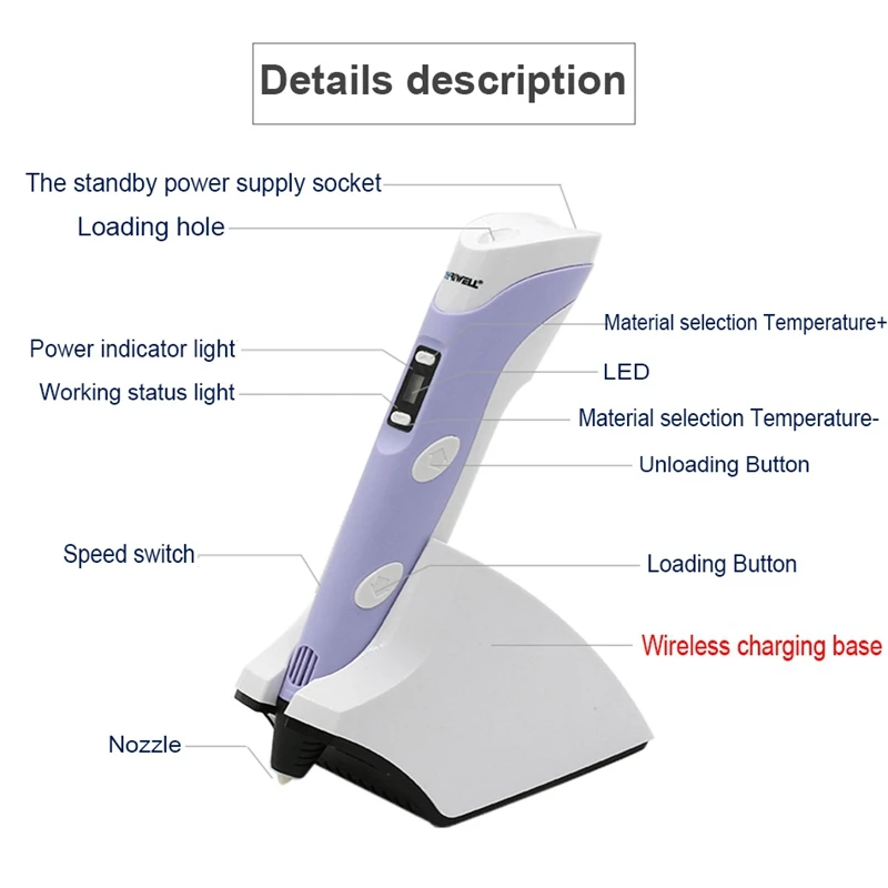  Myriwell 3D Pen Wireless Charging Portable 3D Magic Pen Fourth-Generation 3.7V 1500MAH Kids Intelli