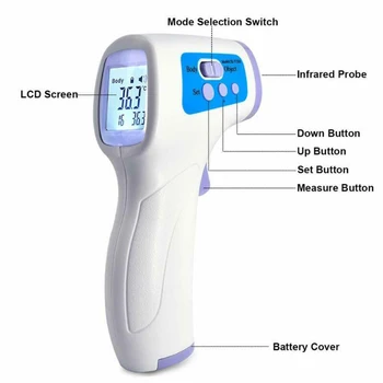 

NON-CONTACT Body Or Adult Forehead IR Infrared Sensor Digital Thermometer Body Temperature Fever Measure Tool For Baby Adult Kid