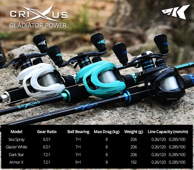 KastKing Crixus ArmorX Crixus Super Light Baitcasting Fishing Reel