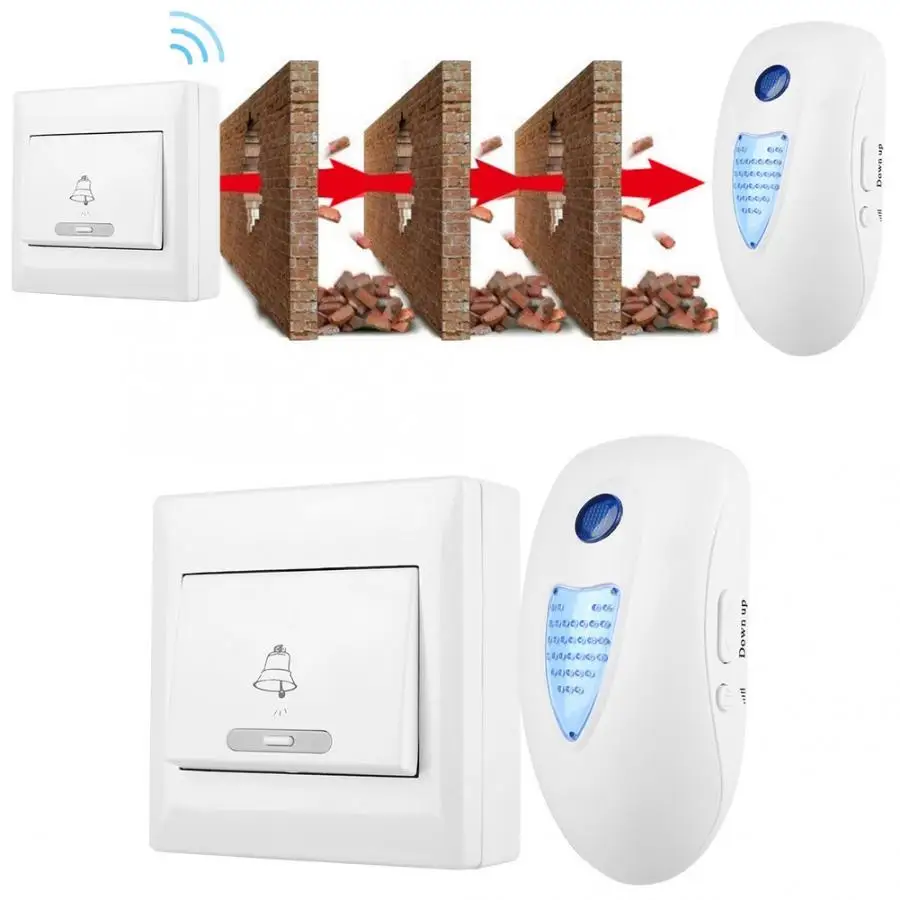 Smart Door Bell Remote Control Electronic Doorbell AC Wireless Music Doorbell with Transmitter US 110-240V door bell