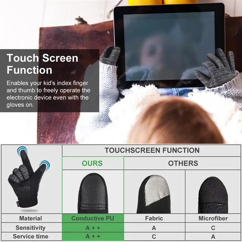 Vbiger Детские Зимние перчатки детские для велоспорта с полными пальцами сенсорным