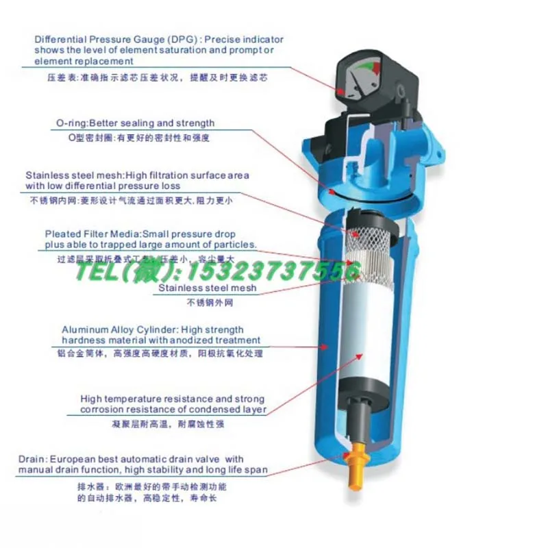 ATS/ATC Precision Filter Core PMHC Class Compressed Air Precision Filter Core