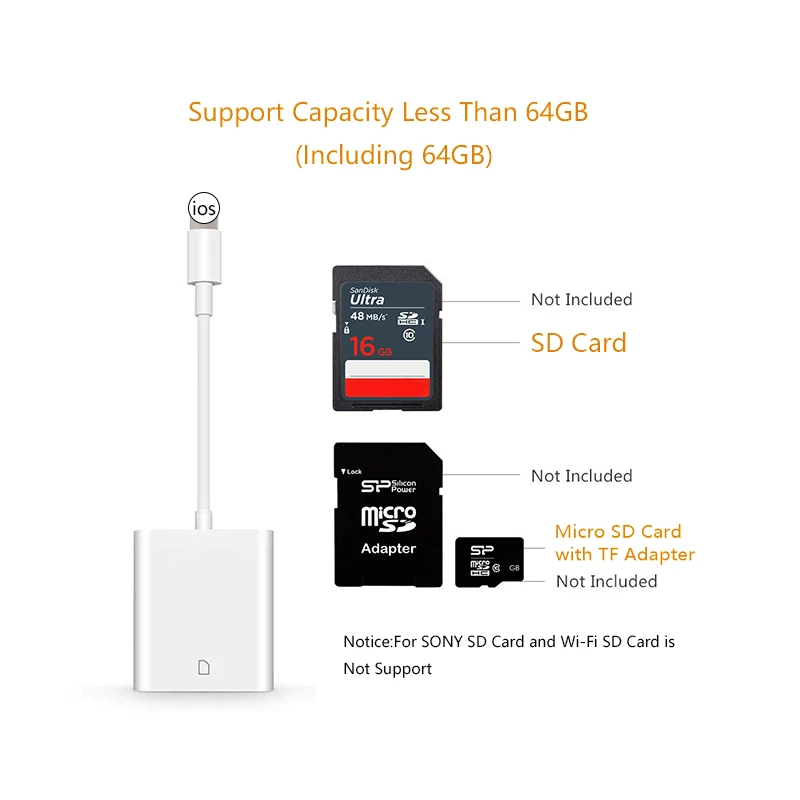 Для IPhone IPad 5V освещение 8Pin для Lightning/USB 3 камера адаптер конвертер кабель OTG Синхронизация данных внешний разъем для клавиатуры