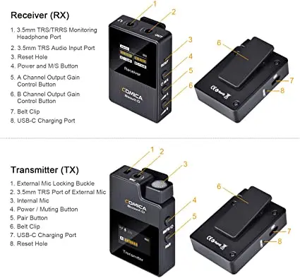 Portable Headphone Amplifier Adapter for iBasso