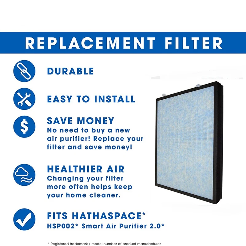 HEPA Air Purifier Replacement Filter 