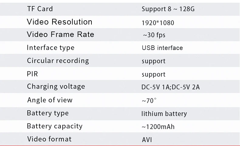MD20 shown with mounting accessories