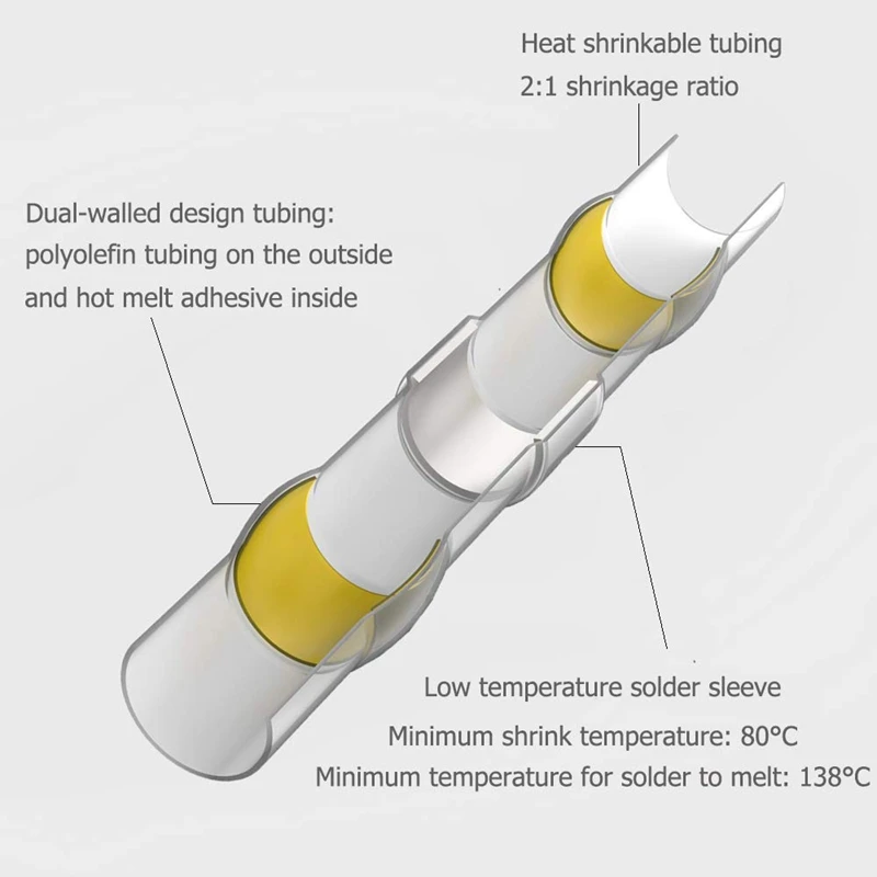 450 шт припоя уплотнения провода соединители, припоя уплотнения стыковые соединители Термоусадочные Припоя соединители провода электрические изолированные морские