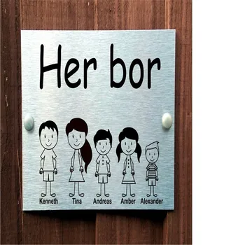 

Customized Norwegian Door Plaque Family House Name Signs for 5 People