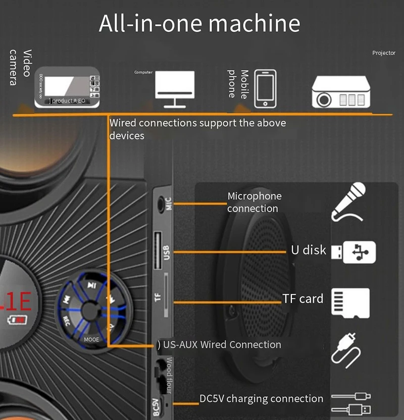 Altavoz portátil Bluetooth 40W de gran potencia bajo inalámbrico
