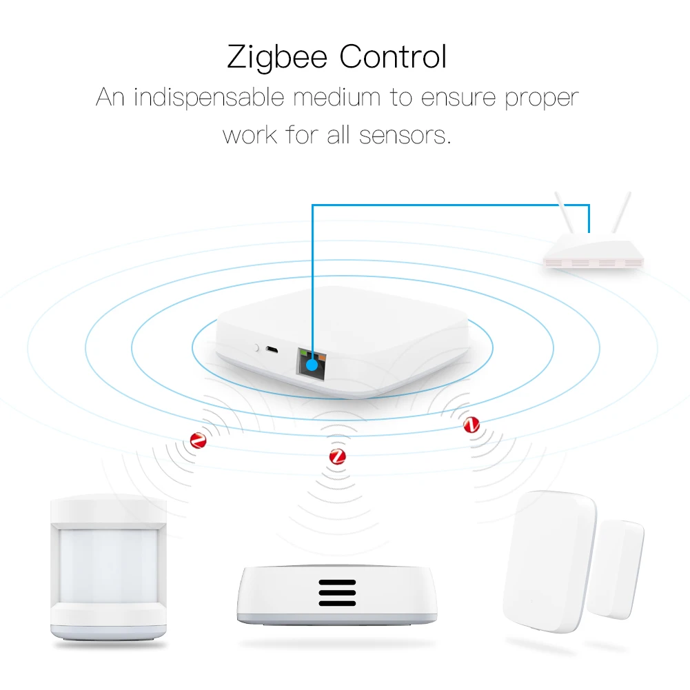 Система охранной сигнализации Tuya Zigbee умный хаб с датчиком температуры и