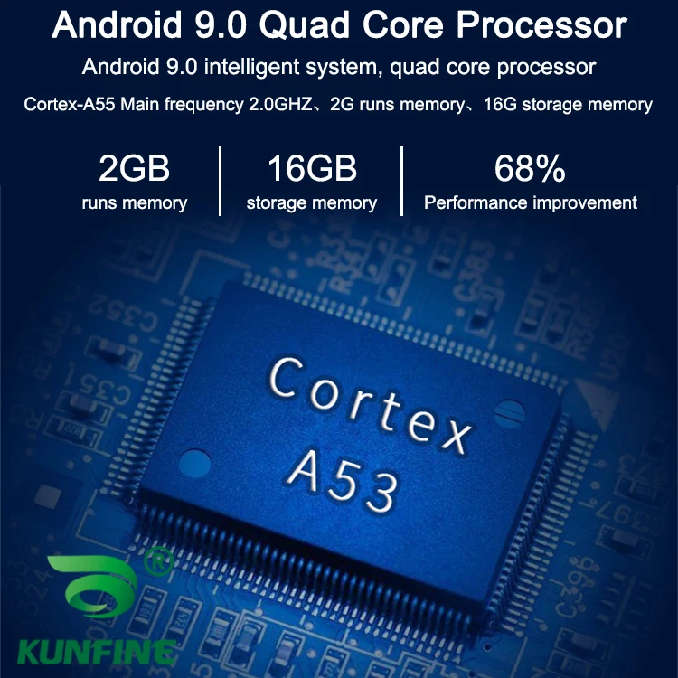 Android Car Roof Monitor (2)