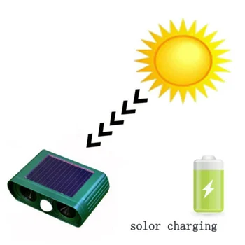 

Solar Ultrasonic Pest Animal Repeller LED PIR Motion Bird Cat Rat Repellent