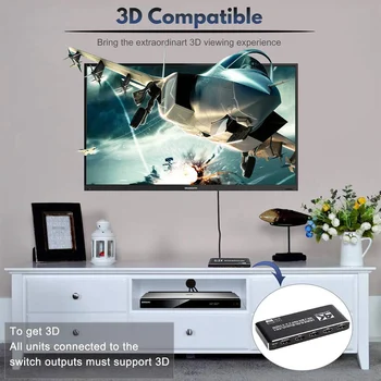 

4K HDR HDMI Switch 4 Ports HDMI 2.0 Switcher Selector with IR Remote Control for PS4 Apple TV Fire Stick