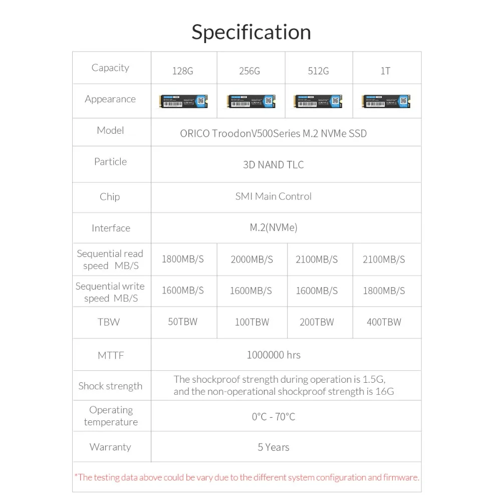 ORICO M.2 Накопитель SSD с протоколом NVME жесткий диск для ноутбука 128 ГБ 256 512 1 ТБ M2 PCIe Накопитель SSD с протоколом NVME M.2 2280 мм Внутренний твердотельный накопитель Жесткий диск