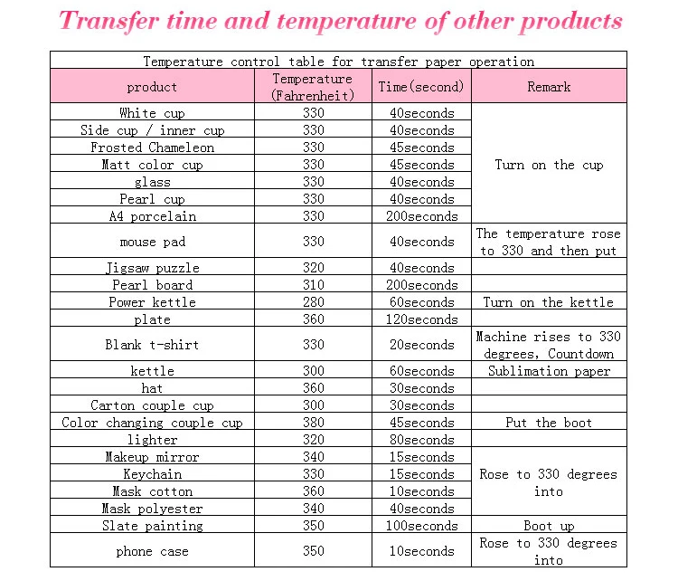 end point Spain sword sublimation heat press settings Stadium appetite