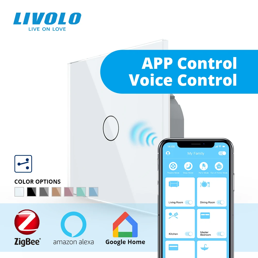 Livolo ZigBee smart home wifi switch wireless Intelligent Automation 2Ways APP Control,works with google home,aleax,echo