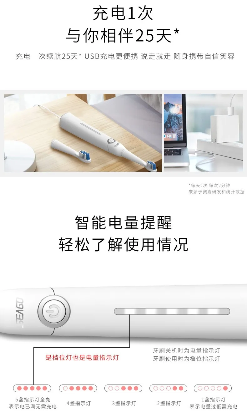 Seago Saichia E7 электрическая зубная щетка для взрослых доступная перезарядка звуковая автоматическая зубная щетка с мягкой щетиной отбеливающая водонепроницаемая