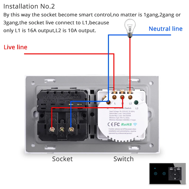 eu + 2 portas usb, funciona com