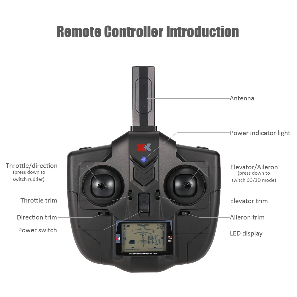 Wltoys XK A430 2 4G 5CH RC самолет бесщеточный мотор 3D6G Системы Glide 430mm размах крыльев EPS для