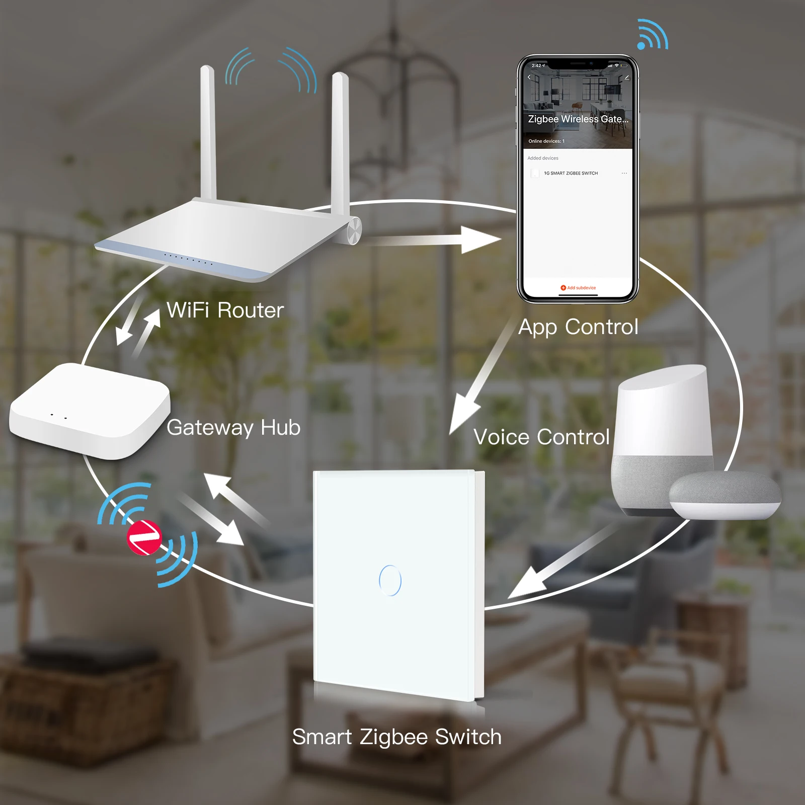 tuya smart life google home neutro necessario 01
