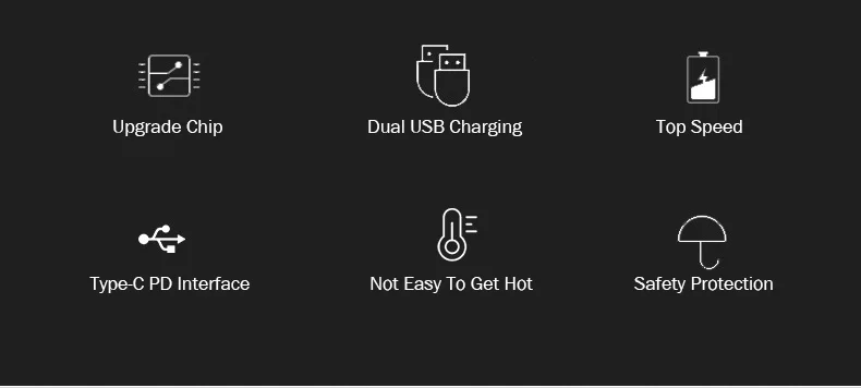 Двойной порт PD 60 Вт+ QC 3,0 18 Вт type-c USB C супер быстрое зарядное устройство для IPhone HuaWei SUMSUNG Macbook ноутбук универсальный адаптер питания