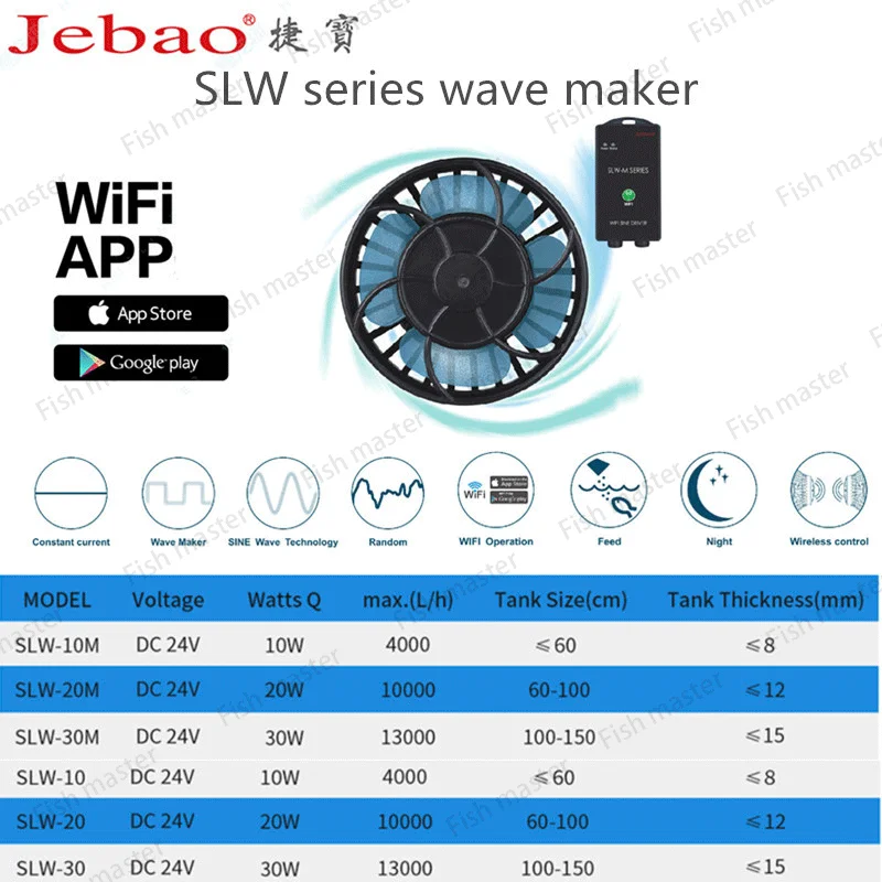 Jebao 110~240v RW-4 RW-8 RW-15 RW-20 Aquarium Wave Maker Propeller Wireless  Control Master/Slave Pump RW Series