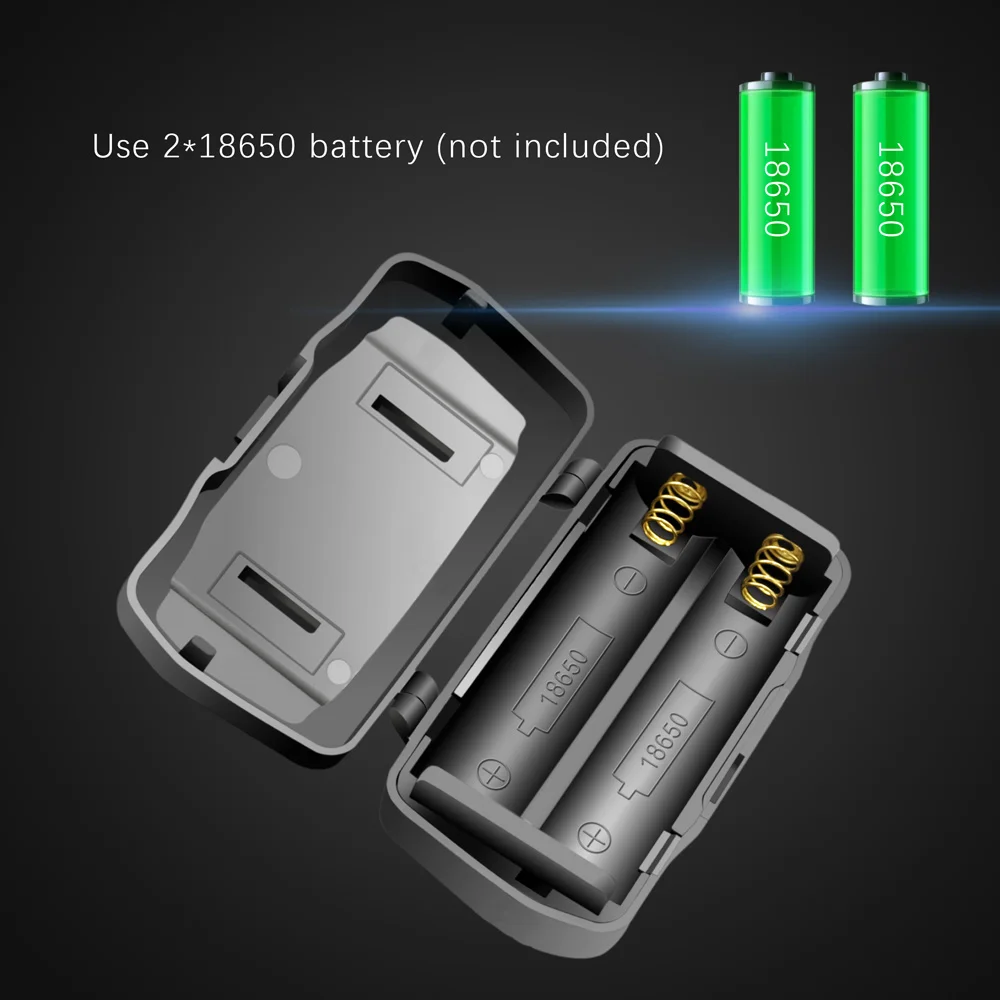 LED Headlamp 3-Mode Zoomable Headlight 18650 Head Torch Fishing Light Camping Red Hunting Flashlight Blue 395nm UV Green White head flashlight cob headlamp