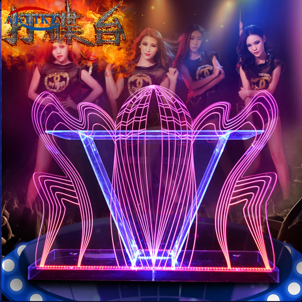 Рисунок 3 - AKLIKE 2023, Лидер продаж