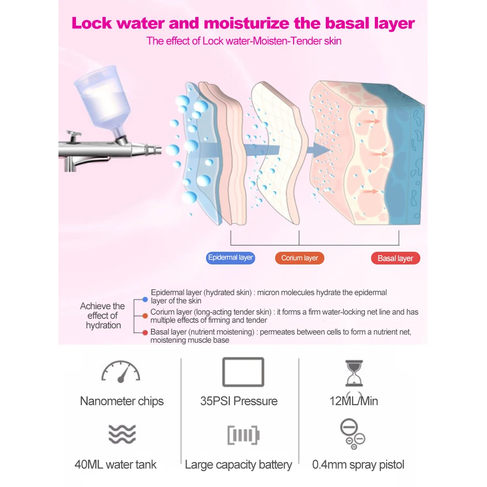 Facial-Oxygen Water Injection Machine USB Nano-hudrating SPA Machine for Skin Whitening Facial Moisturizing USB Charging