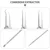 1 Комплект Acne Pin Pimple Extractor Risk Free Pimple Pin Нержавеющая Сталь Blackhead Remover Pimple Extractor Инструменты для Ухода За Лицом