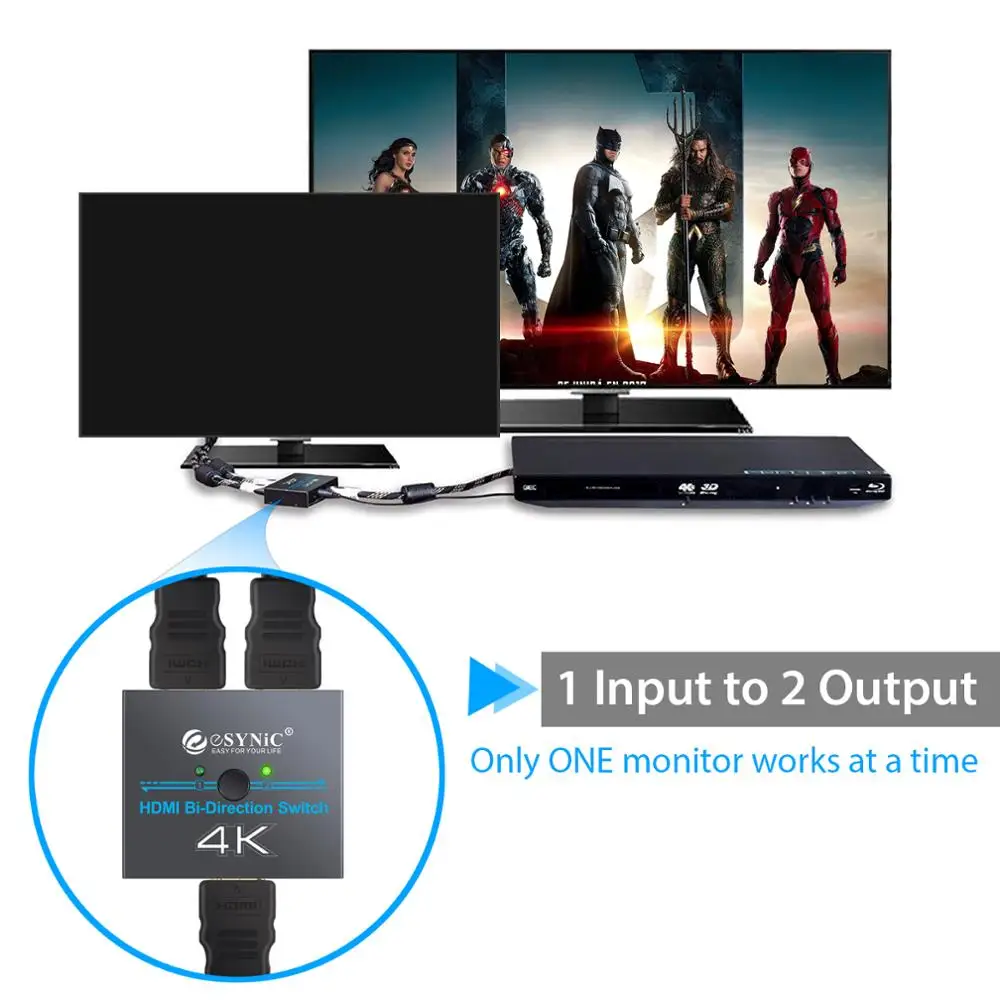 Proster 3D HDMI разделитель двунаправленный переключатель поддерживает 4K Ultra HD коммутатор DAC 2 входа в 1 выход dac