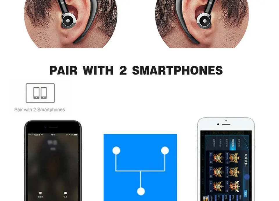 Наушники Roreta Bluetooth 5,0, беспроводные наушники с крючком, спортивные наушники для бега, игровая гарнитура с микрофоном для iPhone xiaomi