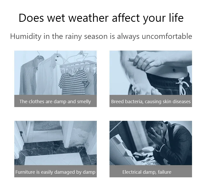 Description Picture 3 of item1.7L Intelligent Dehumidifier Constant humidity Setting Touch panel Remote control All-in-One Air Dryer Moisture Absorber Purify