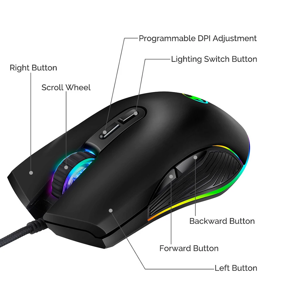 gaming mouse