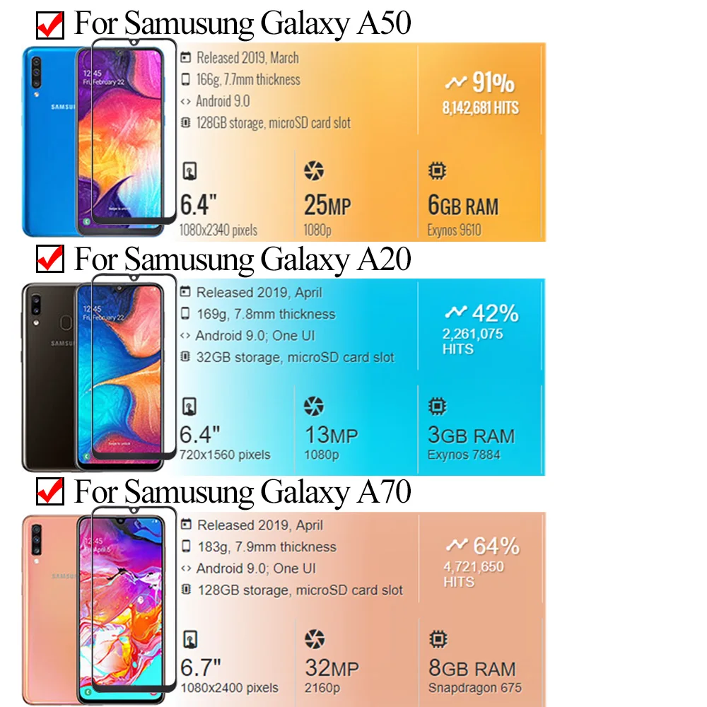 Защитное стекло для samsung Galaxy A50 защитная пленка A20 A70 A 50 20 70 защита закаленное стекло 50a 70a лист Броня 9h