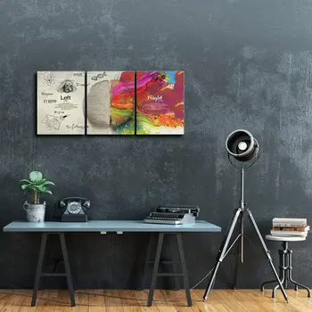 

3 Piece Brain Canvas Art Wall Decor Motivational Inspirational E=MC2 Science Posters Painting for Modern Home Office Decor
