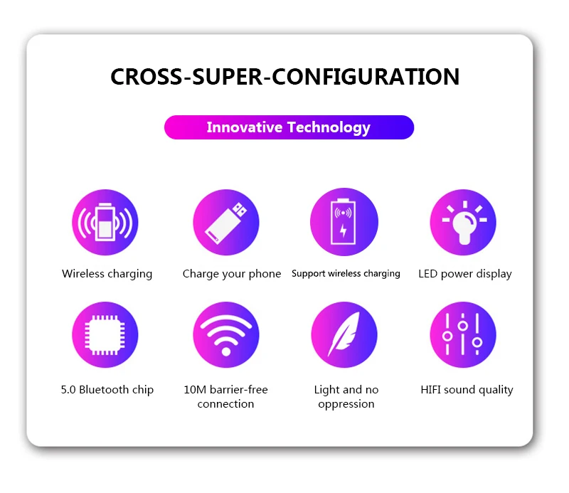 TWS портативные беспроводные наушники Bluetooth 5,0 наушники со светодиодным дисплеем CVC 8,0 DSP шумоподавление Спортивная гарнитура 3500 мАч Внешний аккумулятор