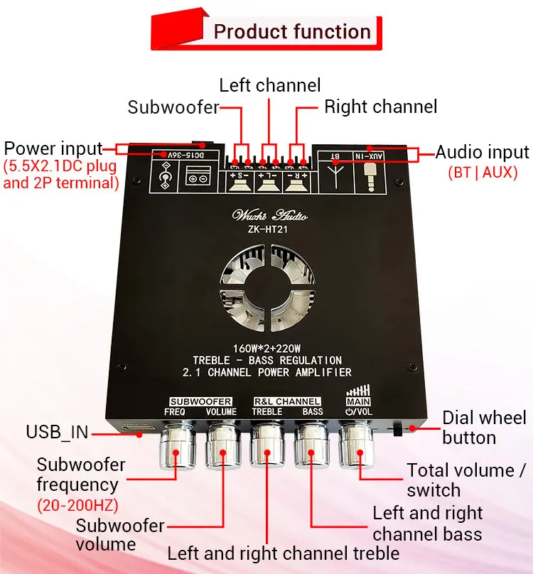 TDA7498E 2*160W+220W Power Subwoofer Amplifier Board Equalizer 2.1 Channel Class D Theater Audio Stereo Amp Bluetooth-Compatible