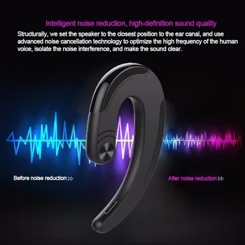 

HBQ-Q25 Wireless Bluetooth Bone Conduction Earphones Cordless Headphones Waterproof Bluetooth Earbuds Sports Headset for iphone