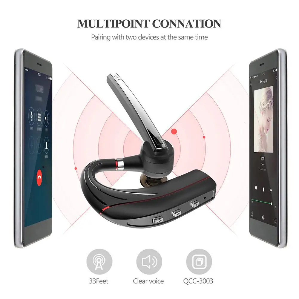 Гарнитура B1 Bluetooth 5,0 с одним заушником, наушники с микрофоном и шумоподавлением CVC8.0 для спорта и бизнеса