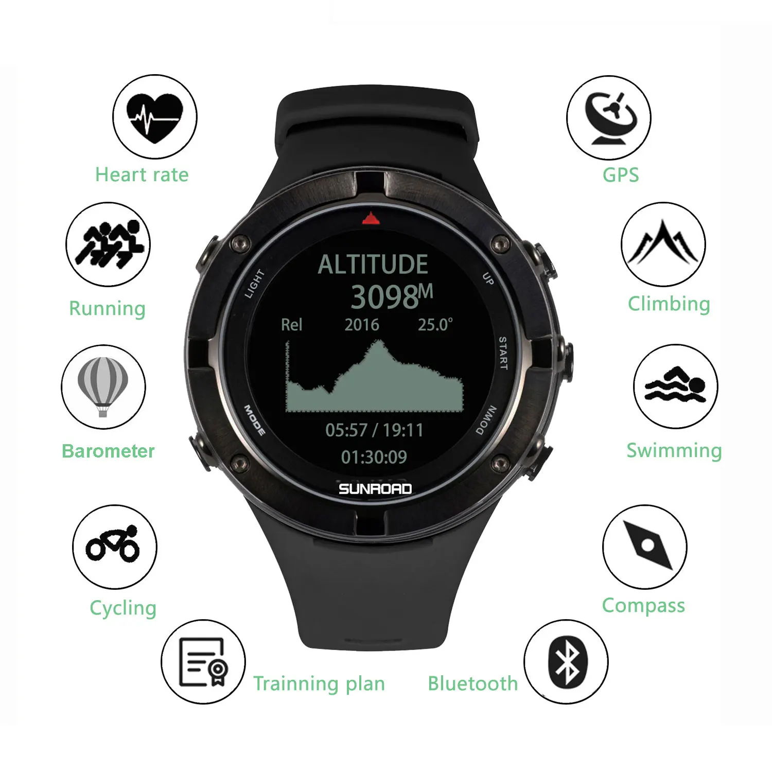 Спортивные Смарт-часы Sunroad с GPS-трекером для плавания водонепроницаемость 50